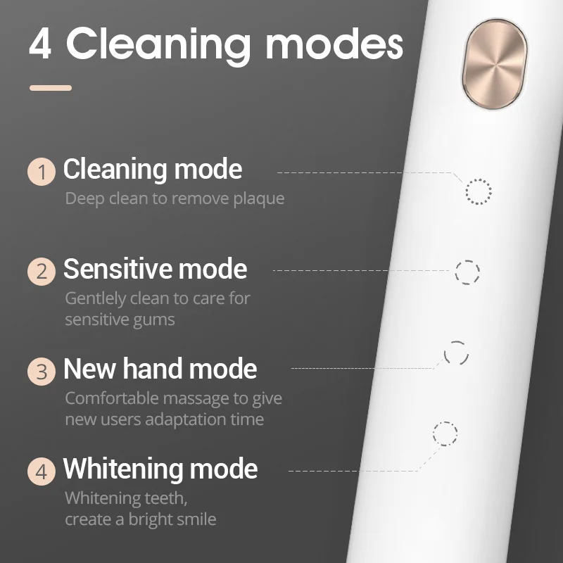 Xiaomi Toothbrush Soocare X3U X3 Soocas Upgraded Electric Sonic vibration Waterproof Lightning fast charging 2020 version Xiaomi Toothbrush Soocare X3U X3 Soocas Upgraded Electric Sonic vibration Waterproof Lightning fast charging 2020 version