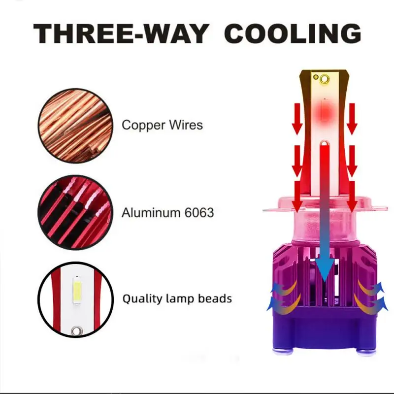 Hcf3a166f3d514809bbcbd4d9d3a3b21eb