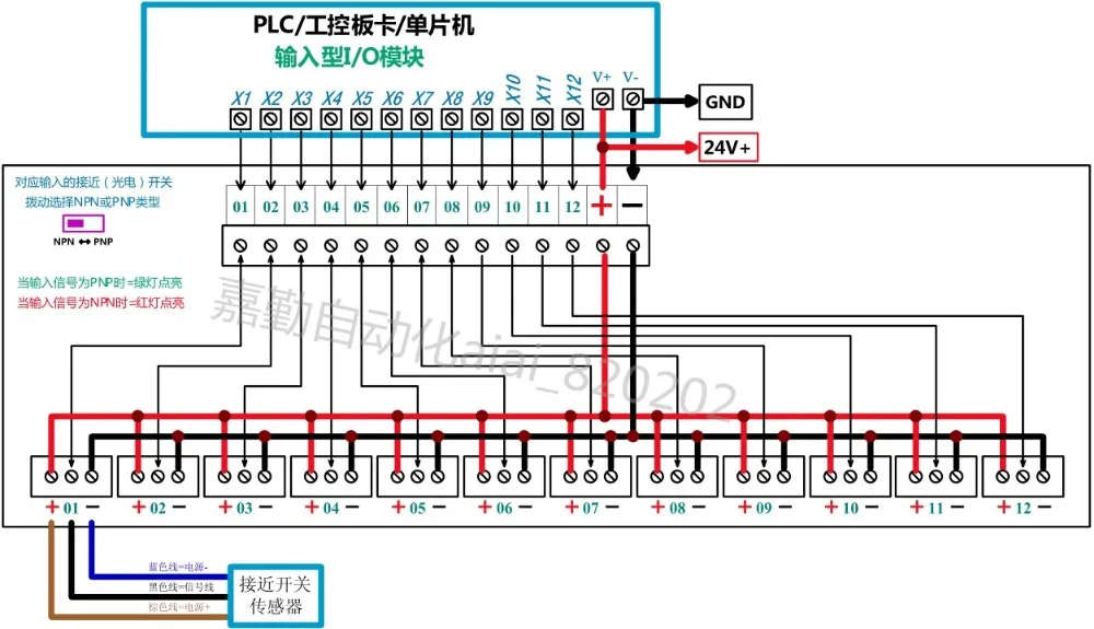 TB2mF4dc6gy_uJjSZPxXXanNpXa_!!356233958