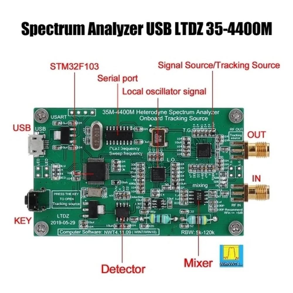 LTDZ 35 4400M анализатор спектра USB Ручной источник сигнала радиочастотный домен с