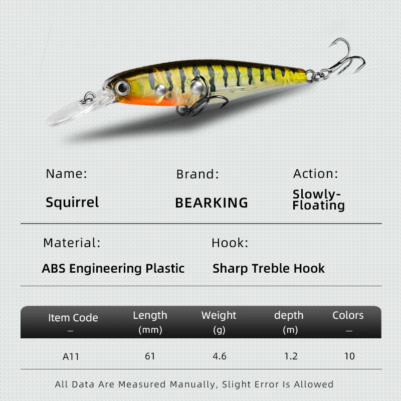 61mm 4.6g Fixed Weight Fishing Lures Minnow Crank Artificial Bait Tackle