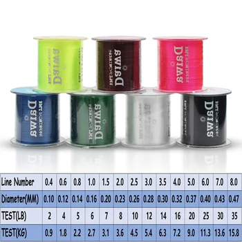 MEGA SALE ❤️ 500M Nylon Fishing Line Super Strong Monofilament Quality Japanese Material Saltwater Carp Fishing - discount item 25% OFF Sports & Entertainment