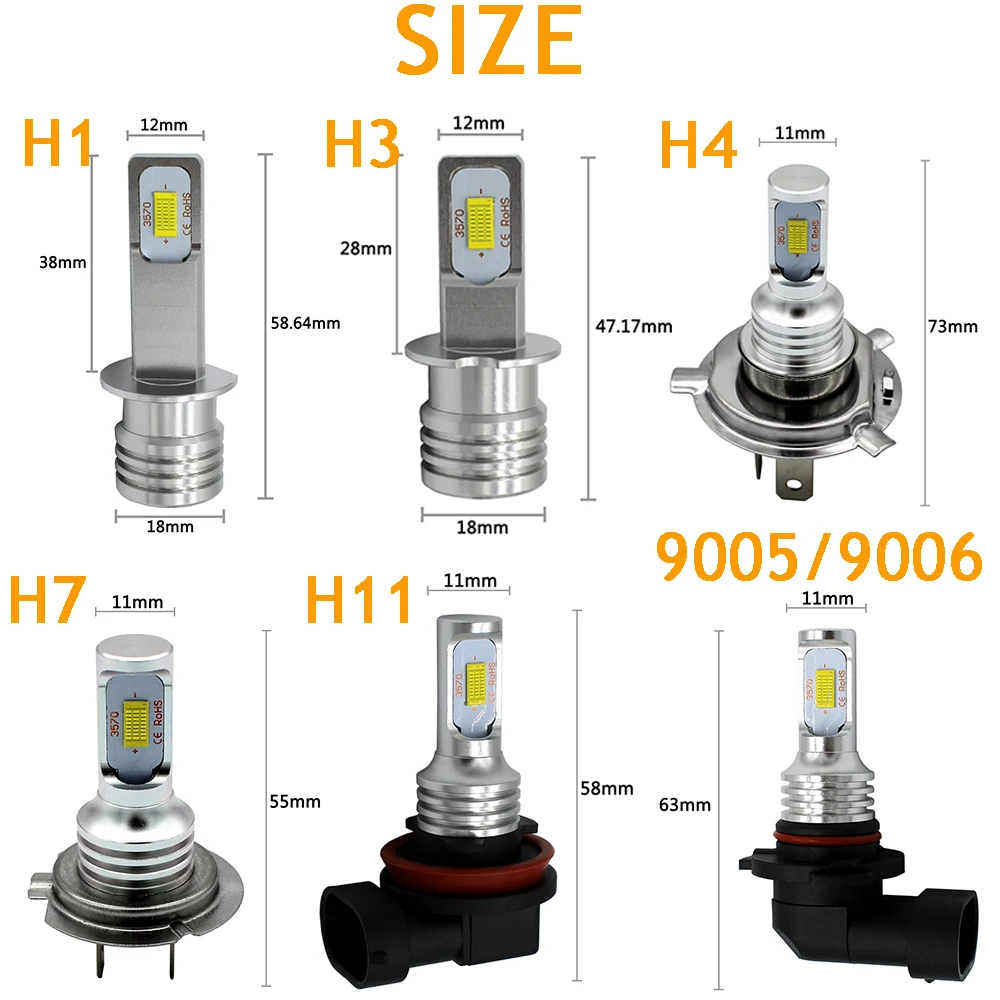2 шт. 12V 24V FL CSP 3570 72 Вт светодиодные лампы SMD 9005 9006 H1 H3 H4 H7 H11 H8 1000LM белый 6500K желтый 3000 К туман сигнальные лампы фар