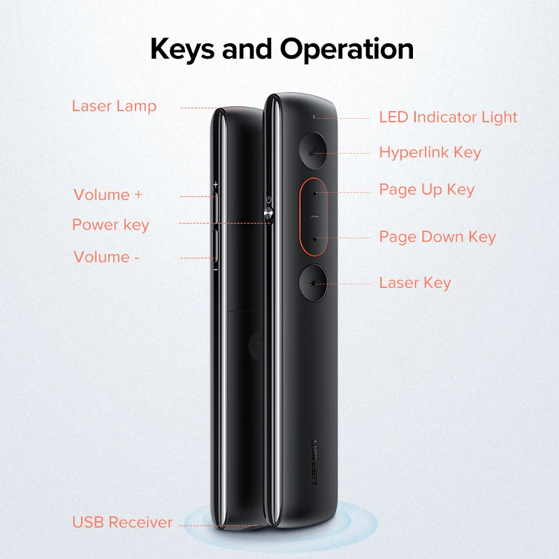 Ugreen Presenter Wireless Remote Controller 2,4 GHz USB Control Stift Für Mac Win 10 8 7 XP Projektor Powerpoint PPT laser Pointer Ugreen Presenter Wireless Remote Controller 2,4 GHz USB Control Stift Für Mac Win 10 8 7 XP Projektor Powerpoint PPT laser Pointer