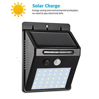 

1-4Pcs LED Solar Light Powered LED Solar Lamp Panel 30 LED Motion Sensor IP65 Human Body Induction Outdoor Lighting Garden ABS W
