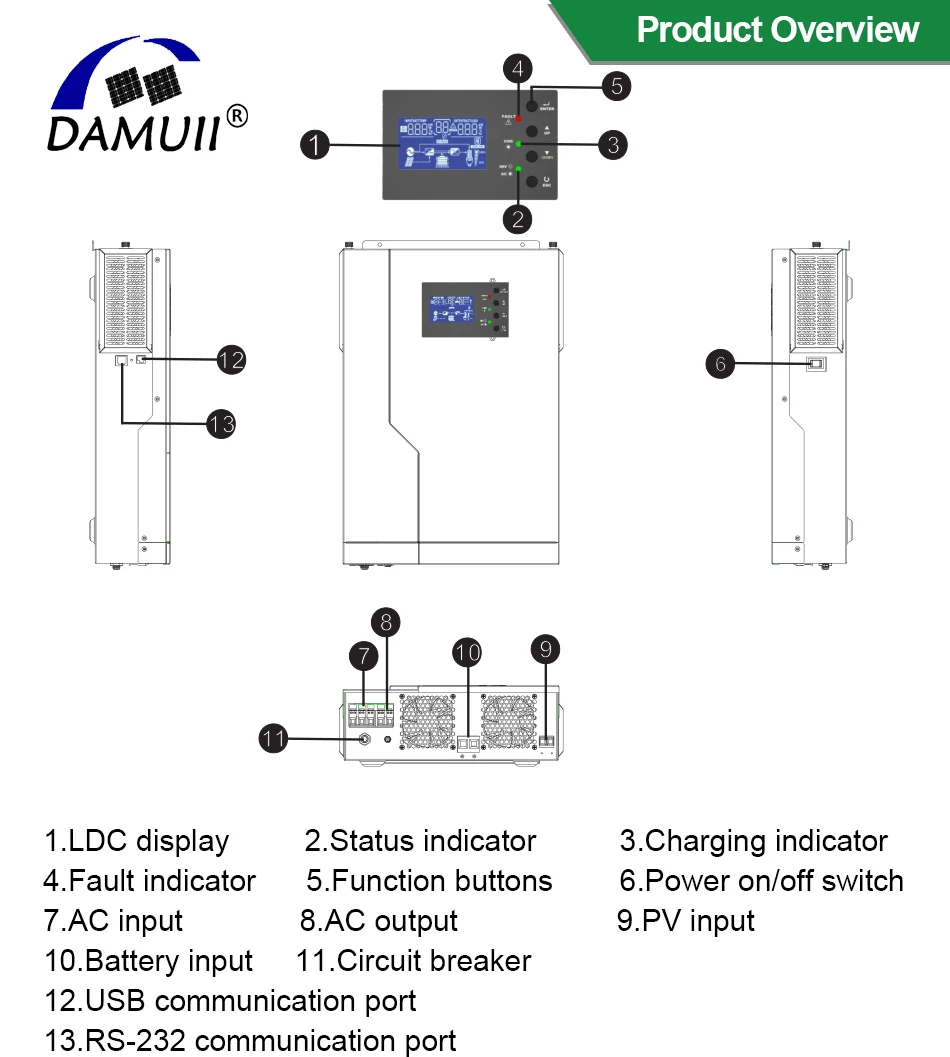 5KVA-V-P (11)