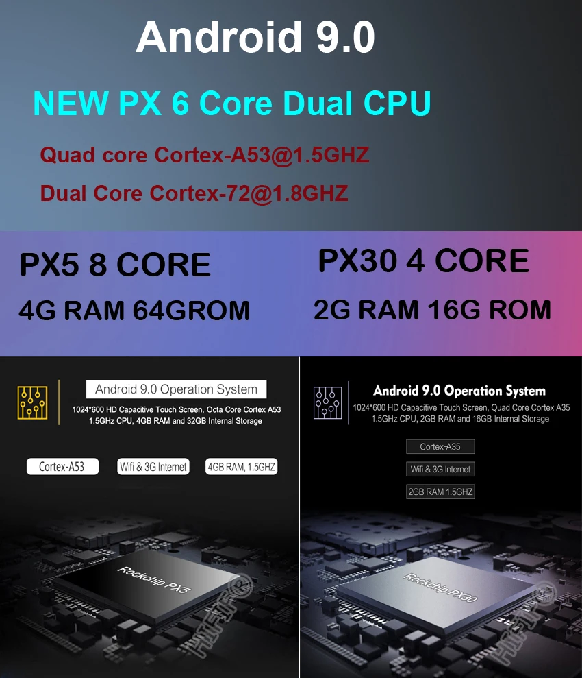 Flash Deal Android 9.0 Auto Radio Car DVD Player for Volkswagen VW GOLF PASSAT B6 JETTA POLO CC TIGUAN OCTAVIA T5 Gps Navigation Multimedia 3