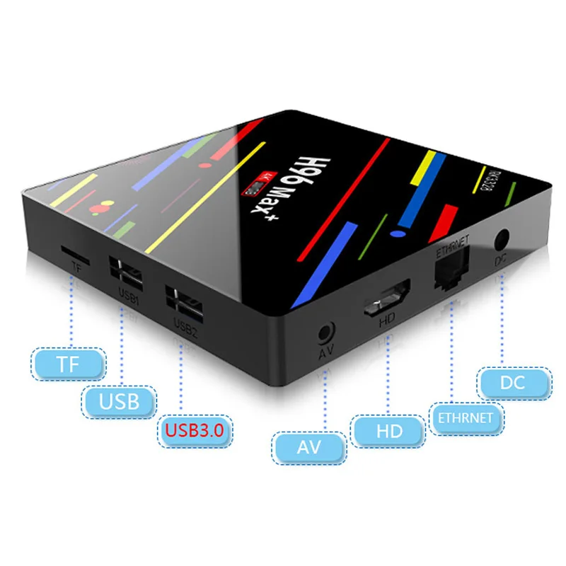 Eu Plug H96 Max Plus Tv Box Android 8.1 4Gb 64Gb Smart Set Top Box Rk3328 Quad Core 5G Wifi 4K H.265 Media Player H96 Pro H2 Pk