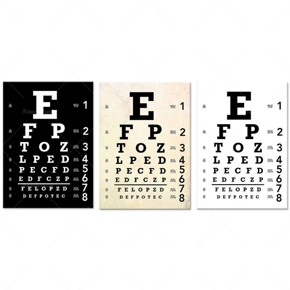 Eye chart print ophthalmology wall art ophthalmology clinic optometry  poster optometrist print optics shop decoration eye chart - AliExpress Home  & Garden