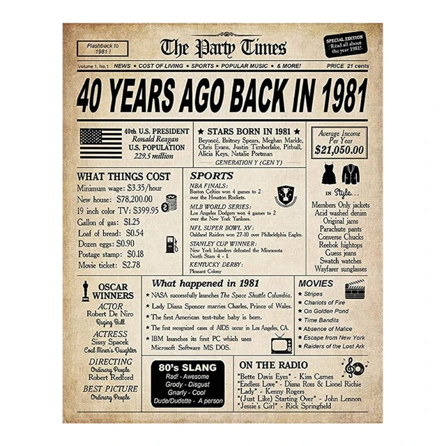 Affiche De Carte D Anniversaire Vintage Decor De Table Chic Decorations Pour Femmes Ou Hommes De 30 A 80 Ans En E7cb Aliexpress