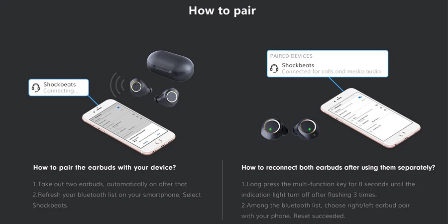 Shockbeats Bluetooth наушники TWS HiFi настоящие беспроводные наушники QCC3020 чип Aptx AAC наушники для iPhone samsung