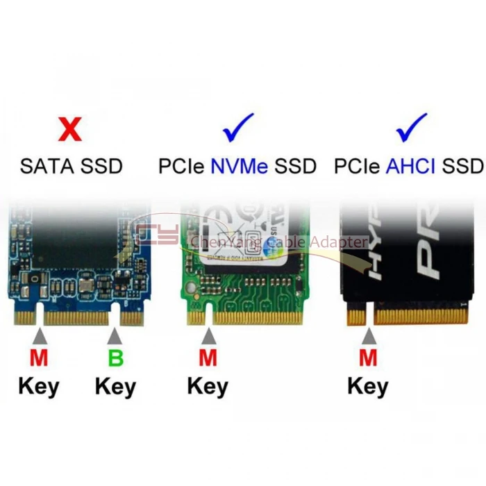 PCI Express PCI-E до 80 мм NVME NGFF M-key AHCI SSD картридж корпус к Thunderbolt 3 USB4