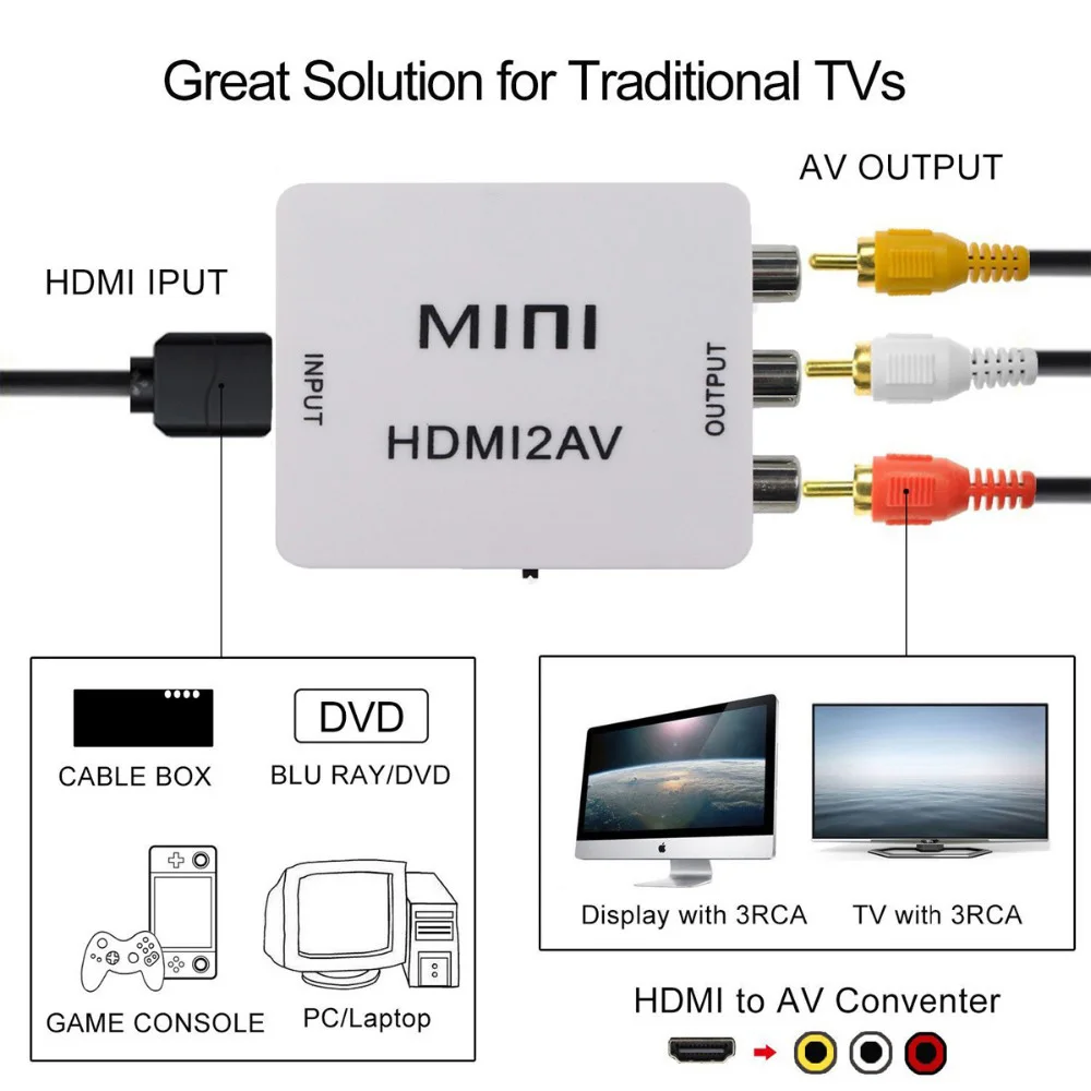 ߰ſ Ǹ HDMI To RCA AV/CVBS  HD 1080P ̴ HDMI2AV   ڽ PS3 VCR DVD PALMTSC PC