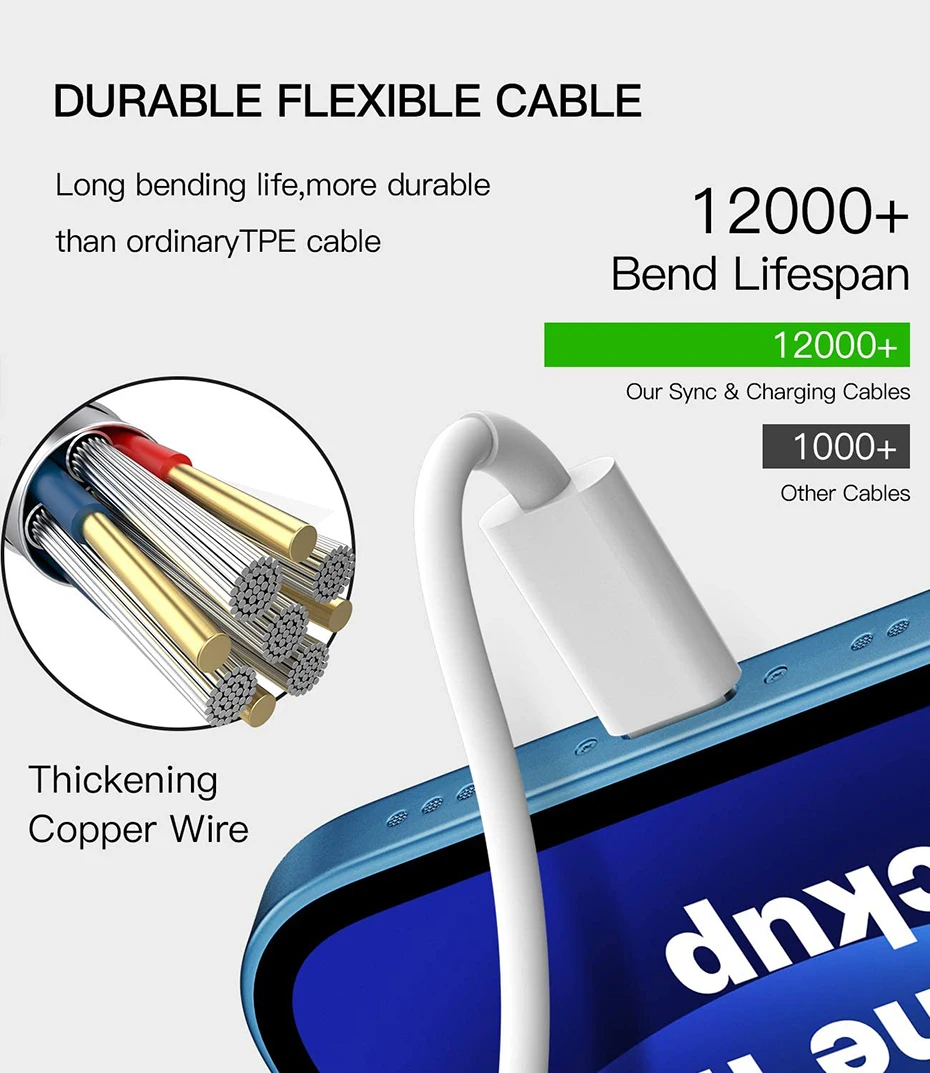 Fivetech USB C Cable for iPhone 12 Pro Max 11 XS XR X 8  20W PD Fast Charger for Macbook Pro EU US UK Plug USB Type C Data Cable charger 100w