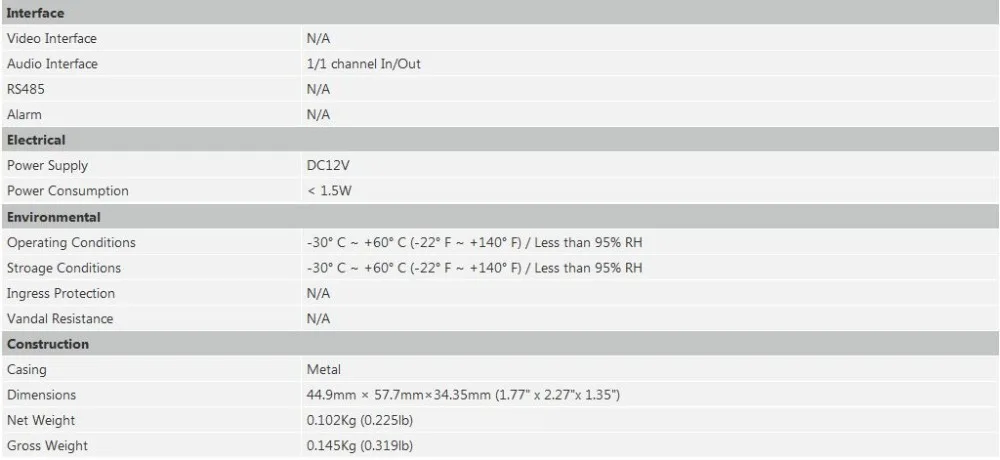 Dahua DH-IPC-HUM4231 2MP WDR ip-камера 2,8 мм объектив английская безопасность CCTV Pin отверстие сетевая камера видеонаблюдения