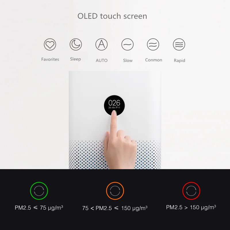 XIAOMI MIJIA очиститель воздуха 3 стерилизатор дополнение к формальдегид мойка Чистка OLED дисплей HEPA фильтр умный контроль