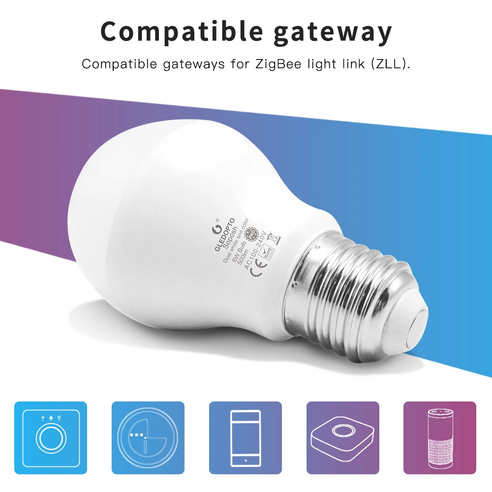 ZigBee 3.0 PRO RGB+CCT 4W/5W/6W/12W Light Bulb GU10/MR16/E14/E12/E27 LED Spotlight Alexa Echo Plus App Voice 2.4G Remote control outdoor led flood light bulbs