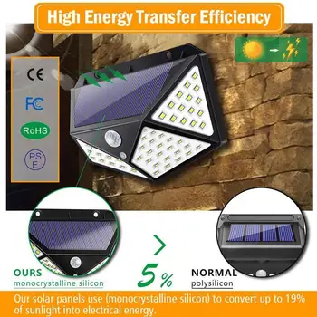 

100LED solar wall light garden four sides luminous solar light stair body waterproof human light induction V6R1