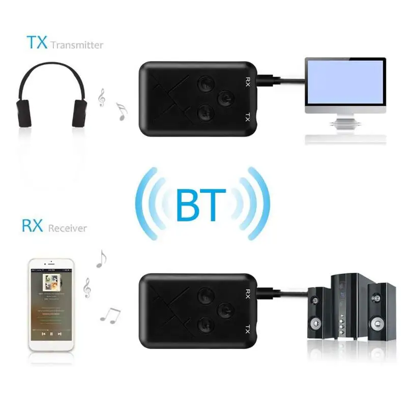 2 в 1 Автомобильный bluetooth-адаптер 3,5 мм стерео аудио музыкальные колонки Беспроводной передатчик приемник для наушников мобильный телефон компьютер