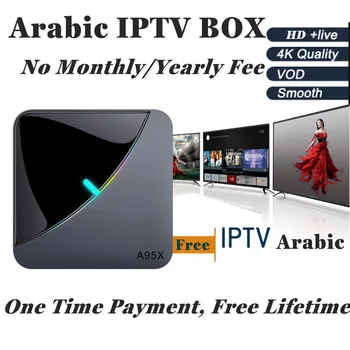 

NEW A95X F3 Air 8K Android 9.0 TV BOX Amlogic S905X3 4K Youtube Netflix wifi 2GB 16GB RGB lifetime live tv box