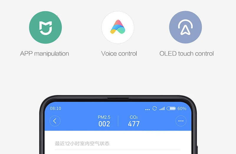 Xiaomi очиститель воздуха дезодорирующий освежитель воздуха интеллектуальный пульт дистанционного управления для дома спальни гостиной низкий уровень шума очиститель воздуха s 220 В
