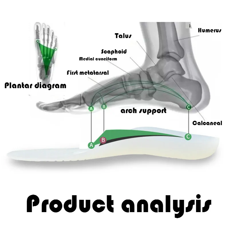 Ортопедические стельки, стельки для плоскостопия, поддержка свода стопы X-o, корректор вальгусной деформации ног для мужчин и женщин, стельки для обуви, стельки, стельки, вкладыши для подошвы, подушки