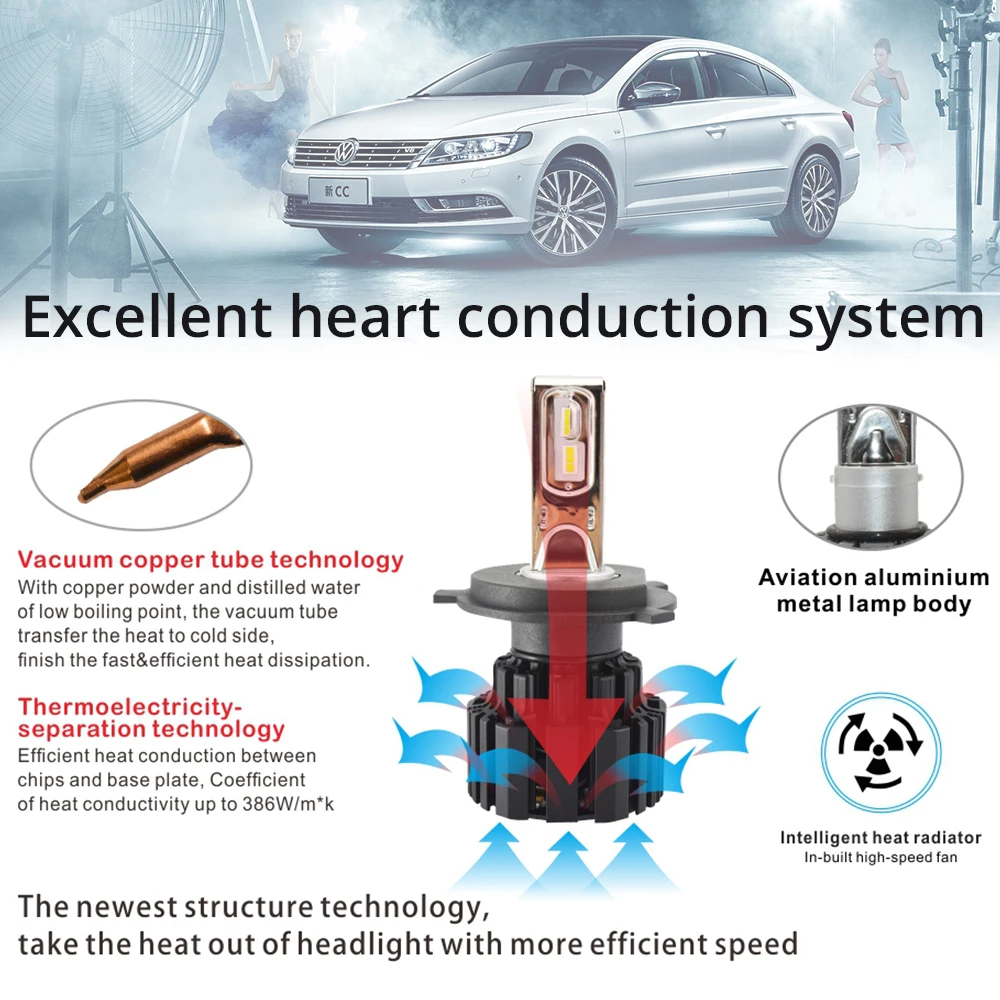 Hviero 2X H4 H7 9012 5202 H16 H8 100W 13600Lm IP67 Auto Led Front Bulb Automobile Headlamp Fog Light 6000K Car Lighting HID Xenon Light