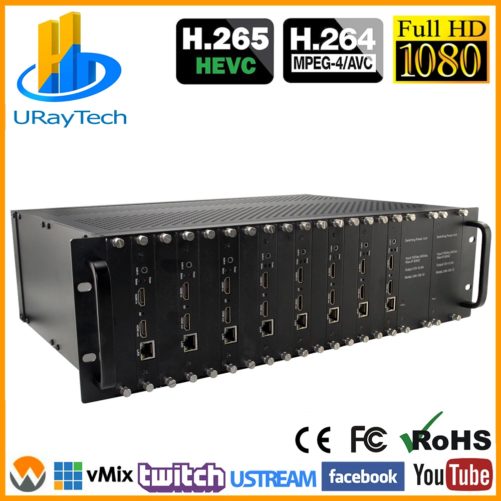 3U стеллаж для выставки товаров HEVC H.265 HDMI видео кодек MPEG4 H.264 Потоковое вещание