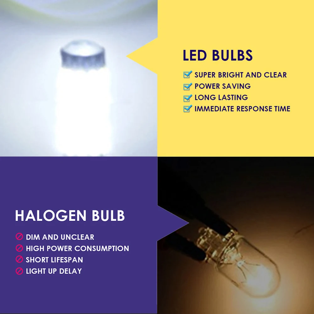 Premium LED Canbus Interior Side Light Bulb