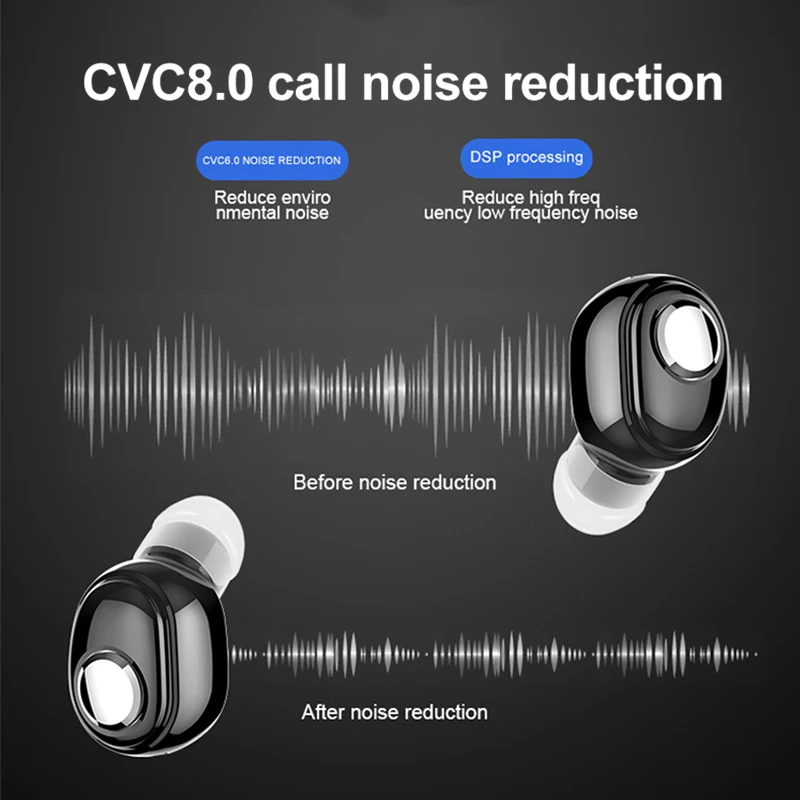 Compact HiFi Wireless Bluetooth Earbuds with Mic - Premium Stereo Sound & Handsfree Functionality for Sports & Everyday Use