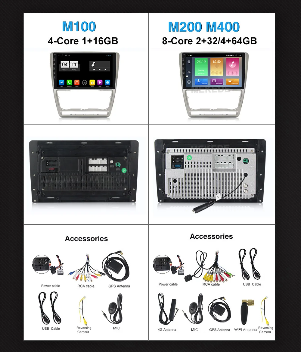 4G LTE Android10 2din 8 ядерный Автомобильный мультимедийный Радио стерео плеер для Skoda Octavia 2008 2010 2011 2012 2013 A5 1280*720 ips экран