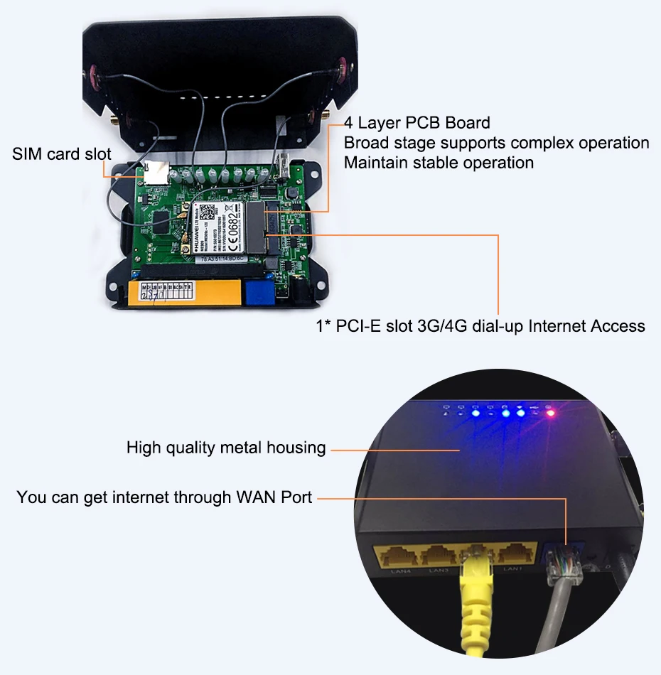 lte, suporte a abertura de wrt, goldenorb