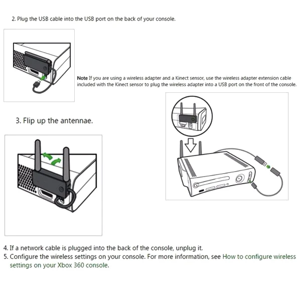 Горячая-для Xbox 360 Wifi беспроводной сетевой адаптер A/B/G& N Сетевой адаптер с двойной антенной для Xbox 360