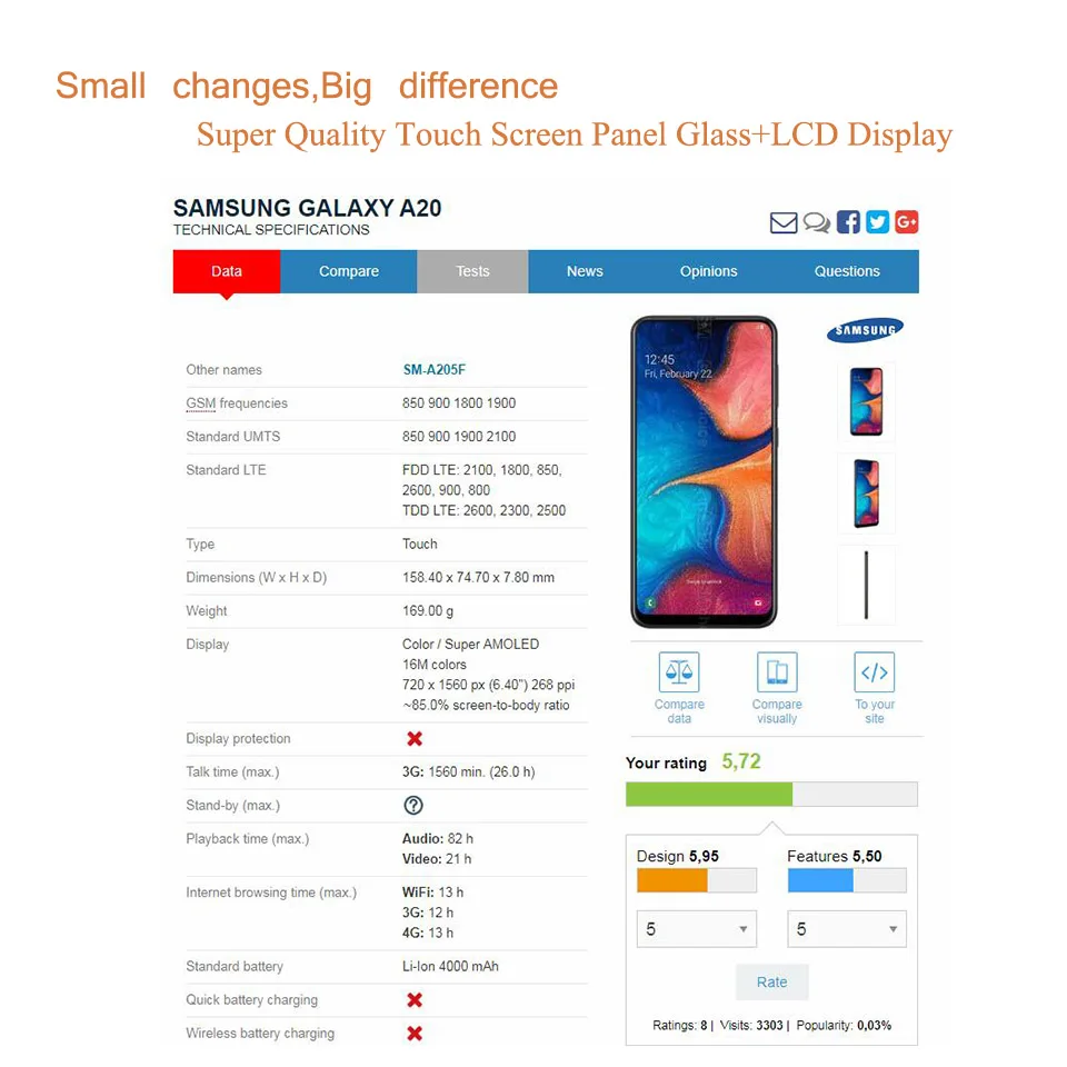 INCELL для Samsung Galaxy A20 A205 10 шт./лот сменный ЖК экран A205F сборка дисплея|Экраны