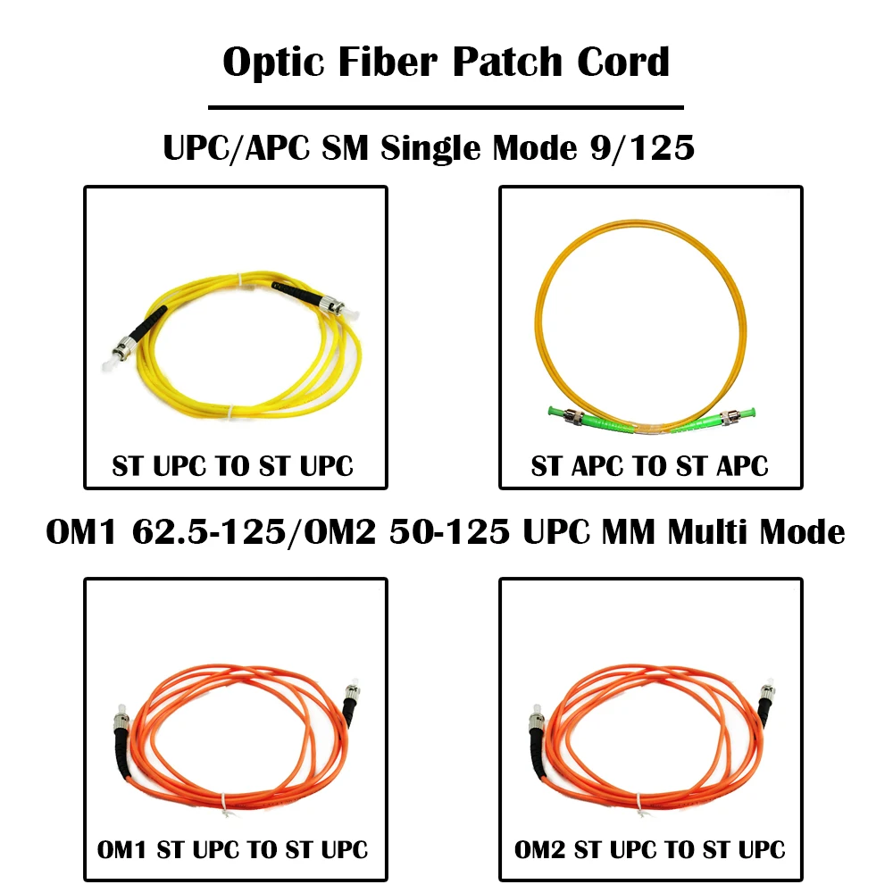 30 Pieces 3.0 Meter ST UPC TO ST UPC ST APC TO ST APC SM Single Mode MM ...