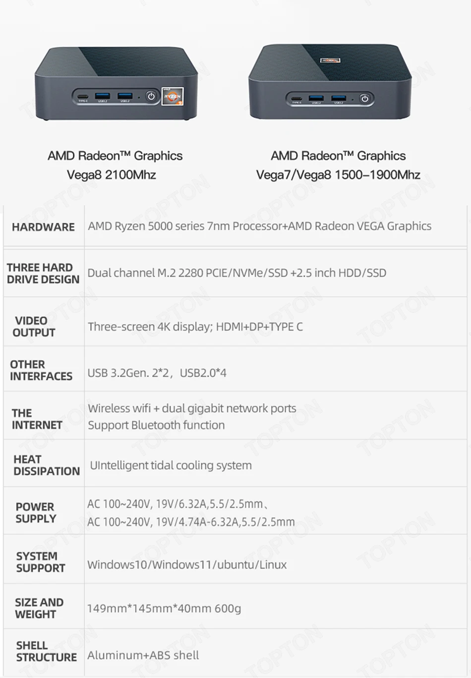 2022 New NUC Gaming Mini PC AMD Ryzen 9 5900HX 7 5800U 2*DDR4 NVMe SSD 2.5G LAN Micro Desktop Computer Windows 11 4K HTPC Gamer