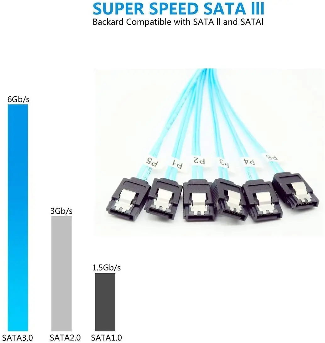 SATA 6Gbps HDD Splitter Cable - 4/6 Pcs/set, 7 Pin to 7 Pin SAS Cable, Ideal for Servers Description Image.This Product Can Be Found With The Tag Names Computer Cables Connecting, Computer Peripherals, PC Hardware Cables Adapters, Pcs set sata to sata cable