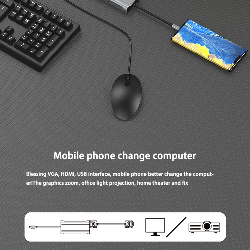Thunderbolt 3 Dock USB HUB Type C to HDMI 4K VGA
