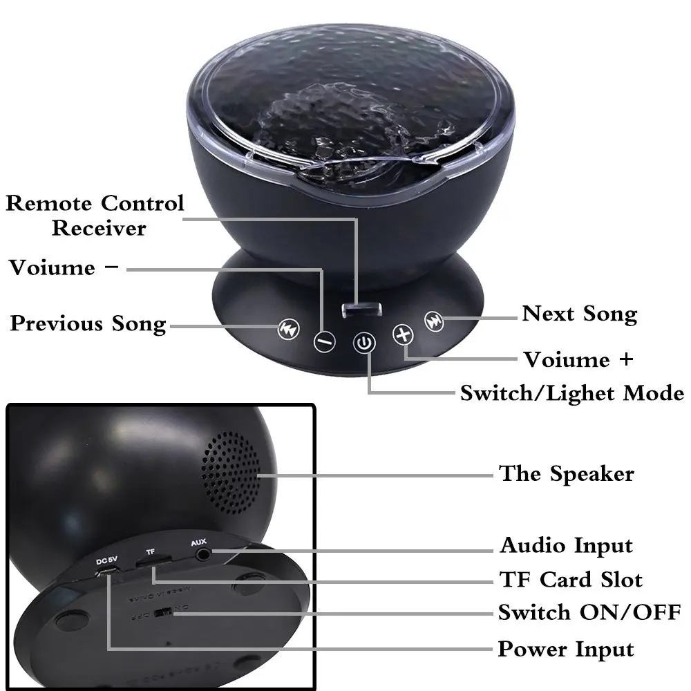 Светодиодный океанская волна проектор Ночной светильник с usb-пду Управление TF карты музыкальный плеер Динамик Аврора проекция светильник Инж