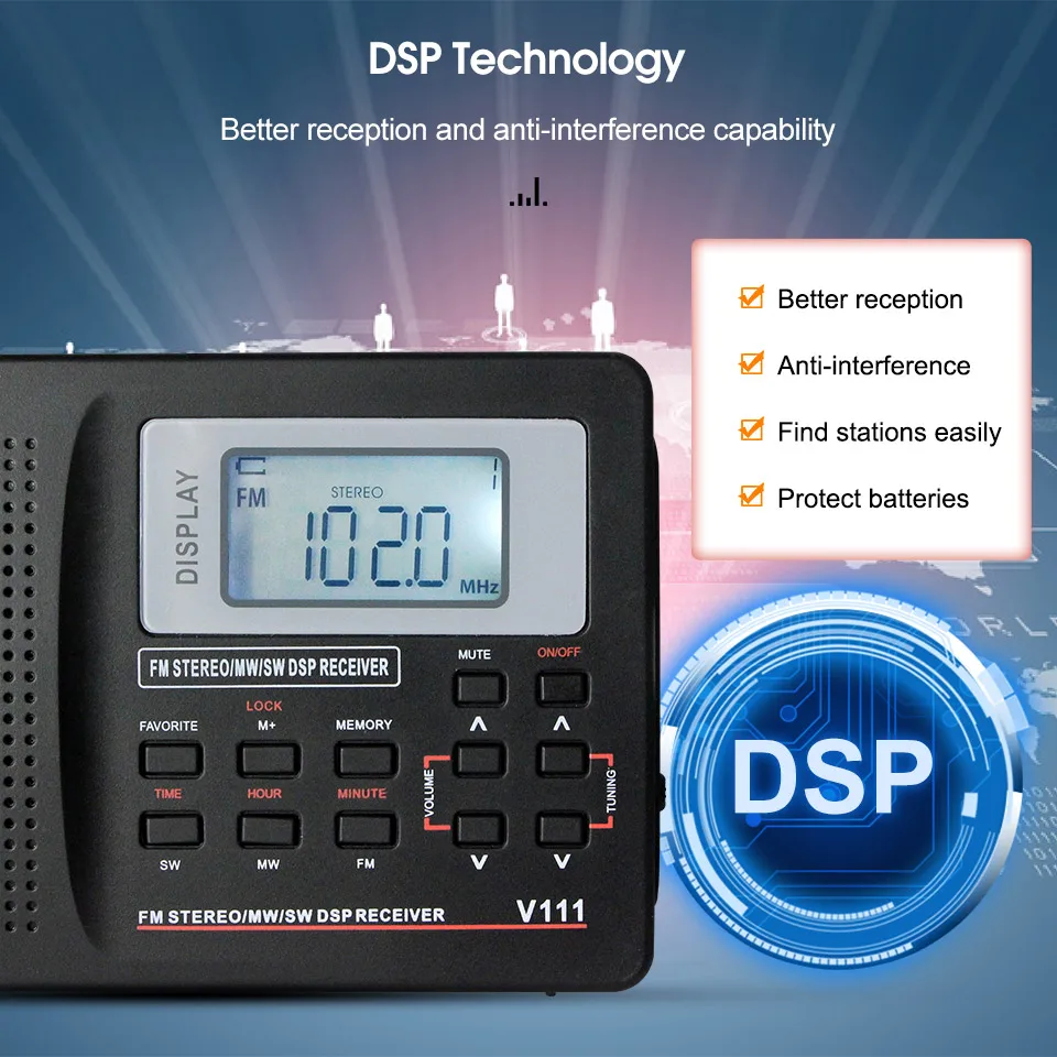 Retekess-rádio de Banda Completa com Despertador Temporizador F9201 fm Estéreo mw sw Dsp Receptor Mundial Portátil Preto V111 - Image 2