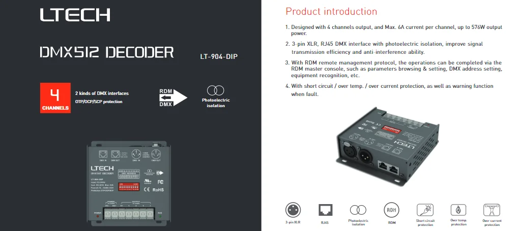 DMX-PWM декодер; DC12-24V вход; 6A* 4CH Макс 24A 576 Вт Выход XLR-3/RJ45 порт RGBW DMX512 декодер