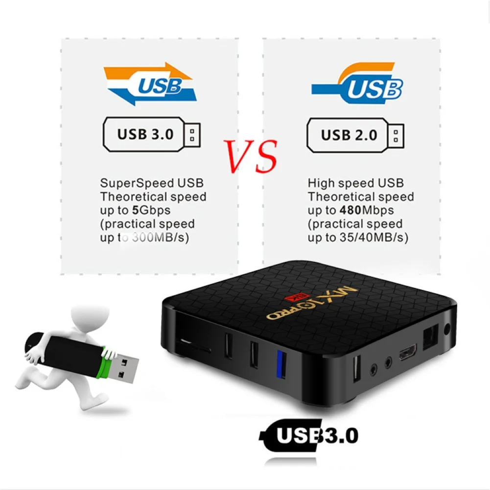 MX10 Pro H6 Smart Android TV Box 32/64GB Media player 6K HD Wifi Netflix Set top Box Media Player Android 9.0 BOX