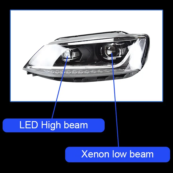 AKD Тюнинг автомобилей фары для VW Jetta MK6 светодиодные фары DRL ходовые огни биксеноновые фары Противотуманные фары с ангельскими глазками Авто уровни - Цвет: Xenon kit