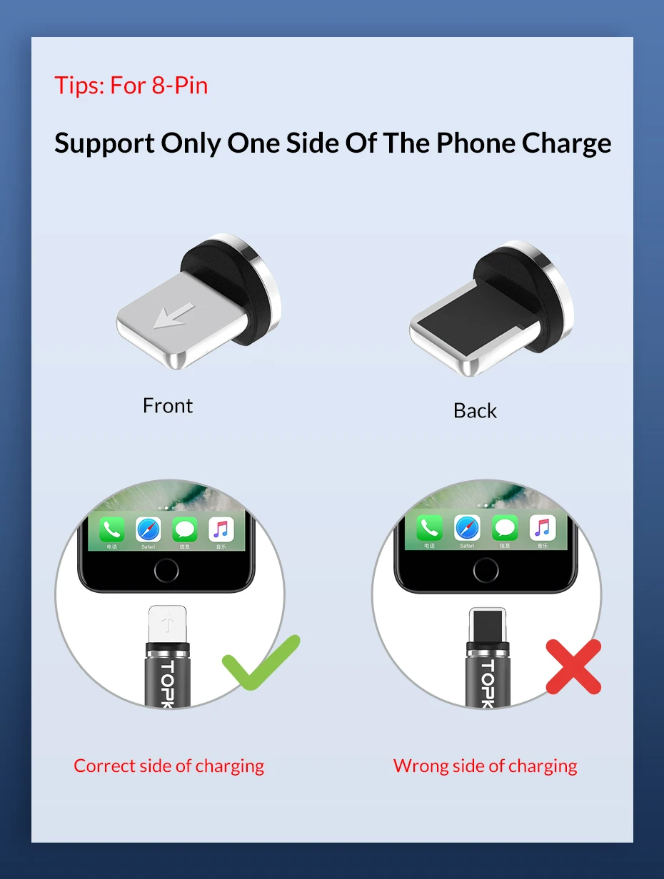 Moucit AM17 1 м светодиодный магнитный usb-кабель для iPhone Xs Max 8 7 6 и USB type C кабель и Micro usb кабель для samsung Xiaomi LG USB C