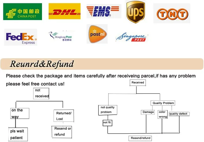 He916ee7d70104b02859808b74f3ff2c0t