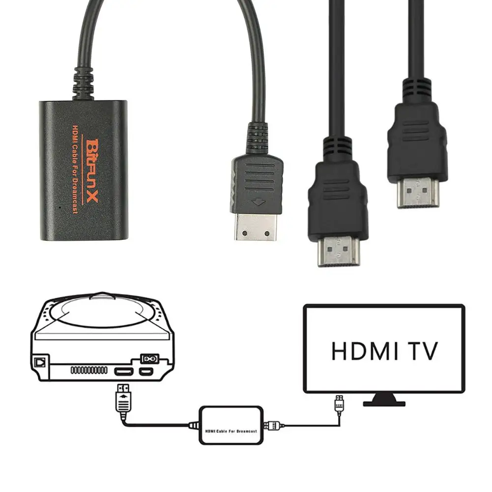 2021 Новый HDMI адаптер для консолей Sega Dreamcast кабель HDMI/HD Link преобразователя Hd