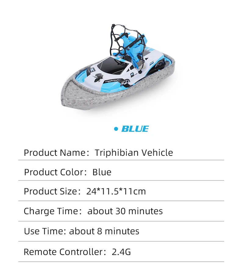 3-IN-1 RC DRONE BOAT CAR (14)