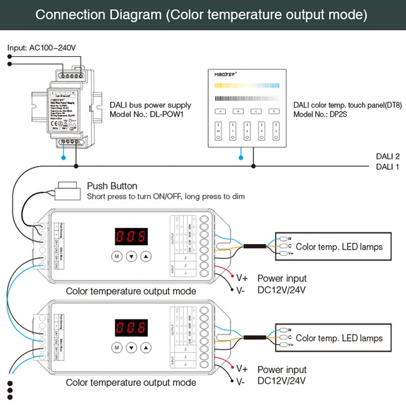 DL X с цифровым адресным интерфейсом 5 в 1 Светодиодные ленты контроллер 12 ~ 24V LED