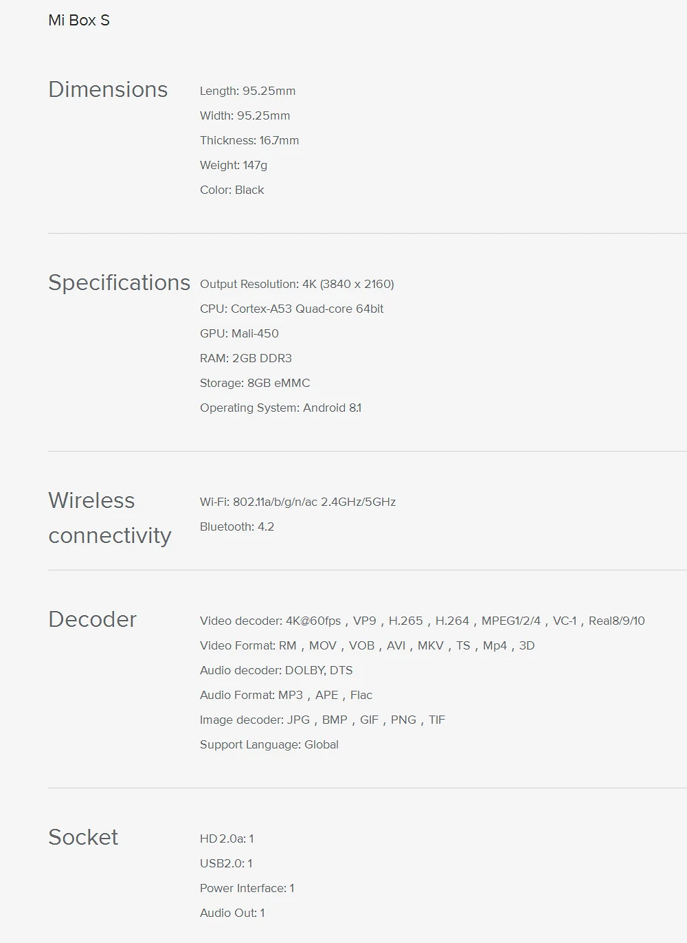 Глобальная версия Xiaomi Mi tv Box S 4K HDR Android tv 8.1HD 2,4G 5,8G wifi Google Cast Netflix IP tv set top box 4 медиаплеер