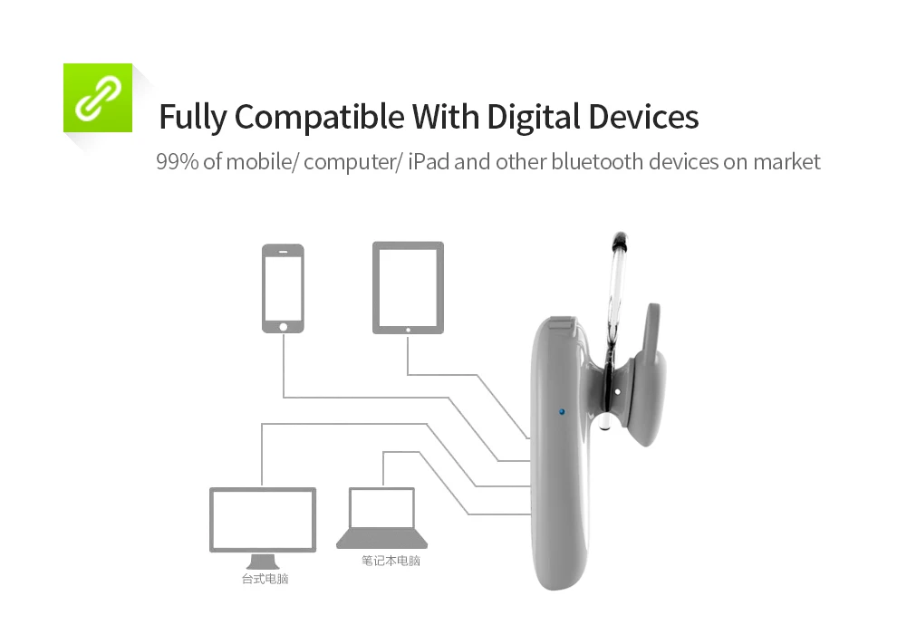 JOWAY H02 Беспроводная гарнитура Bluetooth с шумоподавлением, модные деловые bluetooth наушники, беспроводные для мобильного телефона